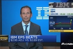 IBM CFO：我们将云业务放在首位