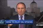 油市分析：OPEC减产协议生效后价格怎么走