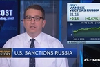 美国制裁俄罗斯对俄股市有何影响