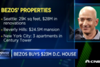 亚马逊CEO贝索斯买下华盛顿特区最大豪宅