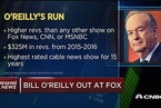 福克斯新闻名嘴Bill O'Reilly因性骚扰风波被辞退