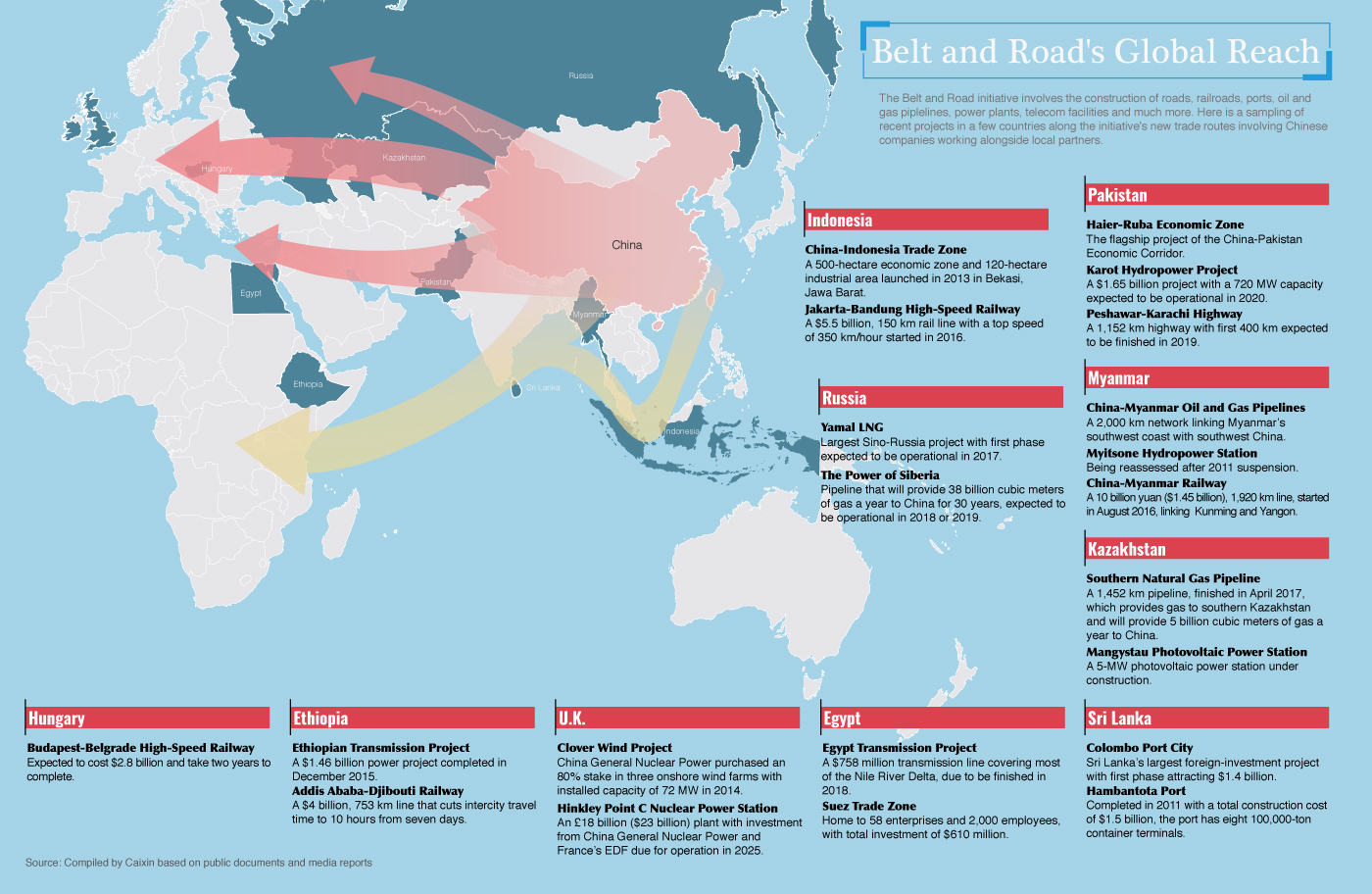Belt and Road Initiative - Caixin Global