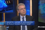 麦格理：日本振兴经济的做法值得他国学习
