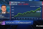 分析人士：标普500长期“过度买进”不一定预示着股价下跌
