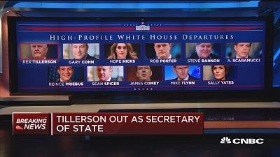 美国务卿蒂勒森遭撤 特朗普政府摇摇欲坠？