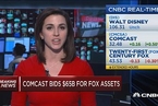 Comcast出价650亿美元竞购福克斯 高出迪士尼出价19%