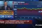 【华尔街原声】达拉斯联储前主席：美联储在2019年维持利率不变是激进的表态