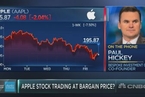 【华尔街原声】分析人士：苹果股价同整体市场相比很便宜