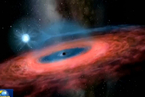 中国科学家发现恒星级黑洞 或革新恒星演化理论