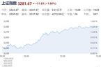 今日收盘：券商板块上攻掀涨停潮 沪指上涨1.6%