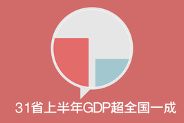 31省上半年GDP超全国一成 增速均未达标 