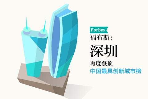 福布斯：深圳再度登顶中国最具创新城市榜