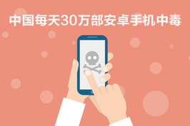 中国每天30万部安卓手机中毒