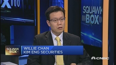 分析人士：中国投资者担心三件事
