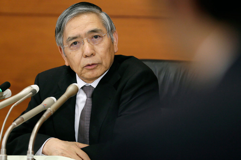 日本央行行长：不排除进一步下调负利率