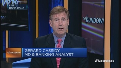 分析人士：美联储加息预期下降让美国银行业受伤
