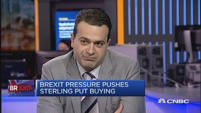 分析人士：英国退欧风险将打压英镑