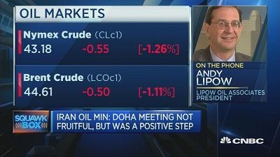 分析人士：石油市场的基本面仍然很差