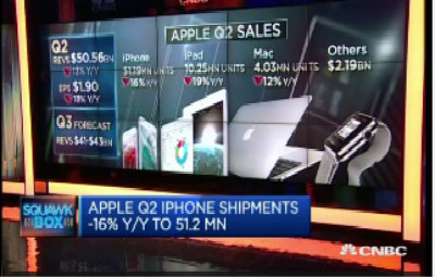iPhone7会是苹果的“救命稻草”吗