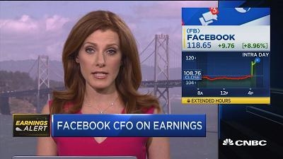 Facebook业绩超预期 盘后股价上涨7%