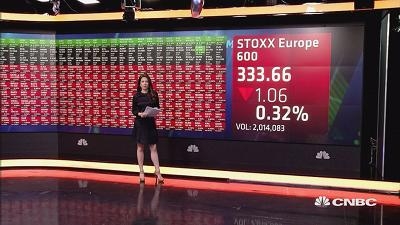 国际股市：欧股周三低开