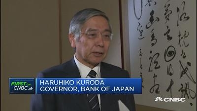 专访黑田东彦：宽松货币政策、日本经济与负利率