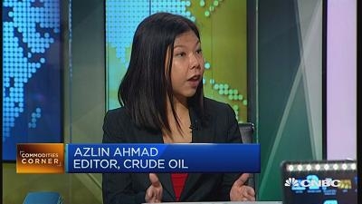 国际油市分析：油价反弹或促页岩油增产