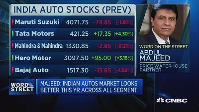 分析人士：印度汽车销量今年将强劲增长