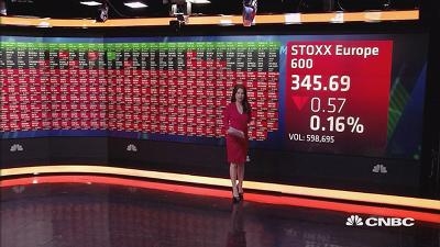 国际股市：欧股周三低开
