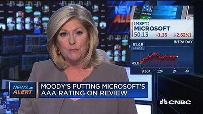 穆迪：正评估是否下调微软评级