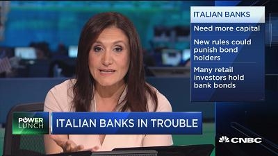 富国银行：意大利银行业陷入困局 