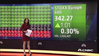 国际股市：欧股周三高开 市场静待美联储决定 