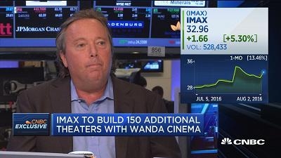 IMAX CEO：在中国做生意必须创造双赢局面