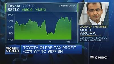 丰田第一财季收入利润5年来首次双降