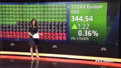 国际股市：欧股周三高开 市场聚焦美联储会议
