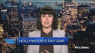 好莱坞薪酬的性别歧视