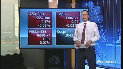 国际股市：亚太股市周四开盘微跌