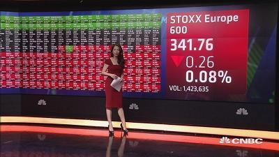 国际股市：欧股周五高开 市场静待耶伦讲话