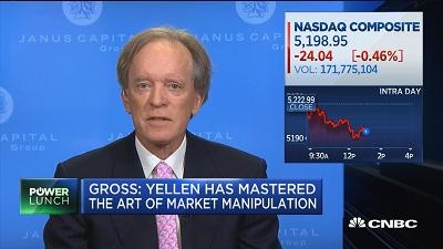 格罗斯指责耶伦操纵市场 不顾超低利率危害