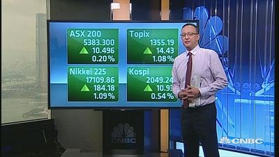 国际股市：亚太股市周一高开