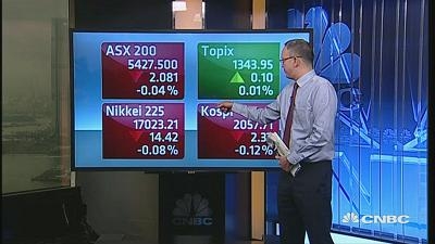 国际股市：亚太股市周二平开