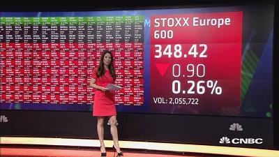 国际股市：欧股周五低开