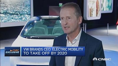 大众品牌CEO：中国电动车市场潜力巨大