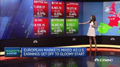 国际股市：欧股周三开盘涨跌不一
