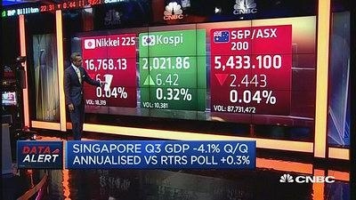 国际股市：亚太股市开盘涨跌不一
