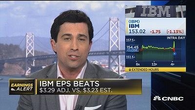 IBM第三季度营收192亿美元 高于预期