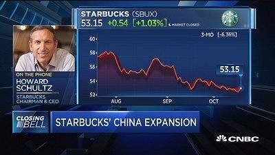 星巴克CEO：我对中国经济仍然很乐观