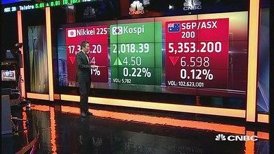 国际股市：亚太股市周四涨跌不一