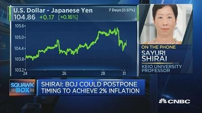 学者：日本央行需更长时间达到目标通胀