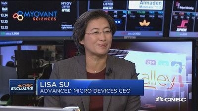 AMD公司CEO：多年战略才是关键